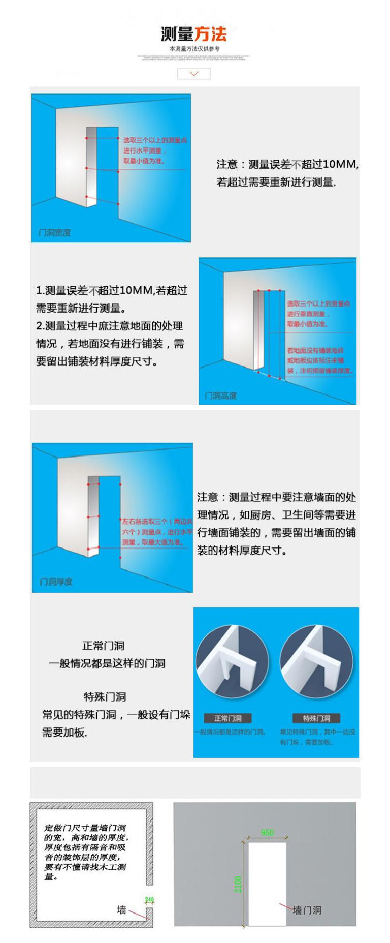 隔音門|吸音材料|隔音房|隔音門窗-湖南八方聲學(xué)新材料股份有限公司官網(wǎng)