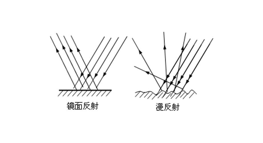  湖南八方聲學(xué)新材料股份有限公司