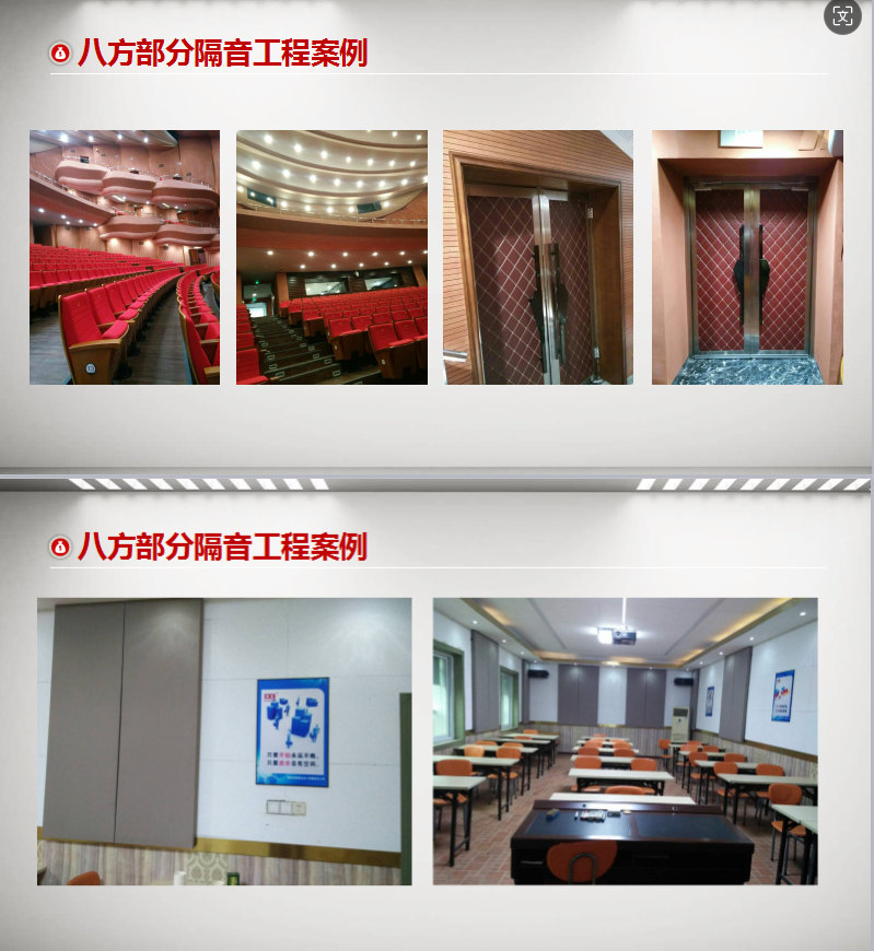隔音房、隔音降噪、隔音門、隔音材料、吸音材料、硅晶砂、八方聲學(xué)